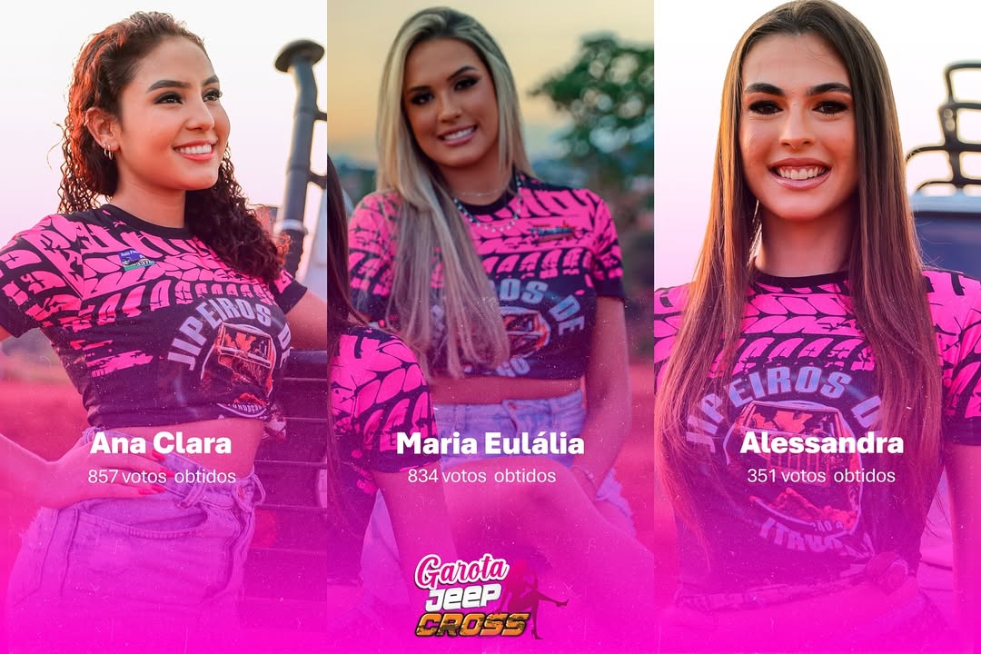 Resultado Oficial ✅Garota Jeep Cross 2025 🚗💨